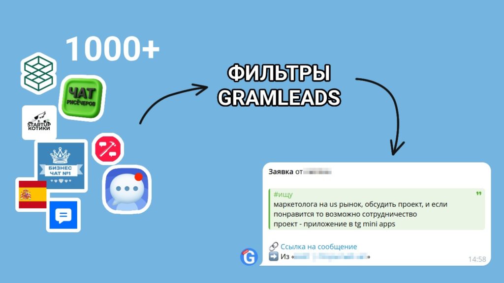 как работает система сбора заявок в Telegram: сообщения из 1000+ чатов проходят через фильтры, а затем находятся заявки